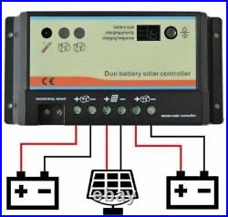 150Watt Solar Kit with DUAL PWM regulator for motorhome or camper van Black