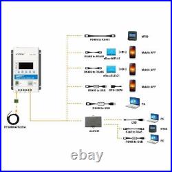 160 WATT MPPT flexi MOTORHOME CAMPER VAN SOLAR PANEL KIT Epsolar TRIRON LCD 150w
