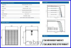 175W 12V Mono Solar PV Frame Panel MPPT Kit Victron camper van motorhome UK