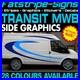 Fits-Ford-Transit-Graphics-Stickers-Decals-Stripes-Camper-Van-Motorhome-MWB-01-yuu