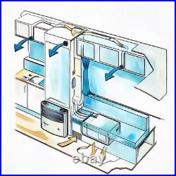 Portable AIR CONDITIONING ideal for Camper Van Conversions and Motorhomes Portable AIR CONDITIONING ideal for Camper Van Conversions and Motorhomes