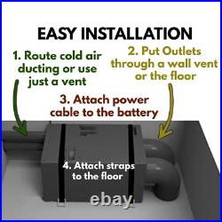 Portable AIR CONDITIONING ideal for Camper Van Conversions and Motorhomes Portable AIR CONDITIONING ideal for Camper Van Conversions and Motorhomes