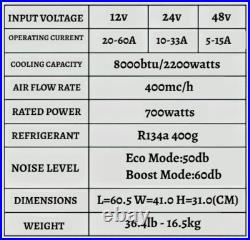 Portable AIR CONDITIONING ideal for Camper Van Conversions and Motorhomes Portable AIR CONDITIONING ideal for Camper Van Conversions and Motorhomes