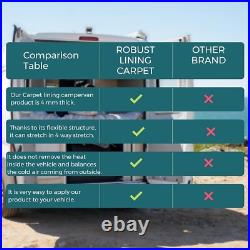 Super Stretch Lining Carpet for Camper Van & Motorhome Thermal, Flame-Resis