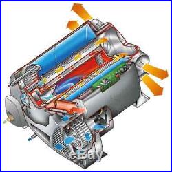 Truma 2E Gas & Electric Blown Air Combi boiler for Camper Van/Motorhome/Caravan